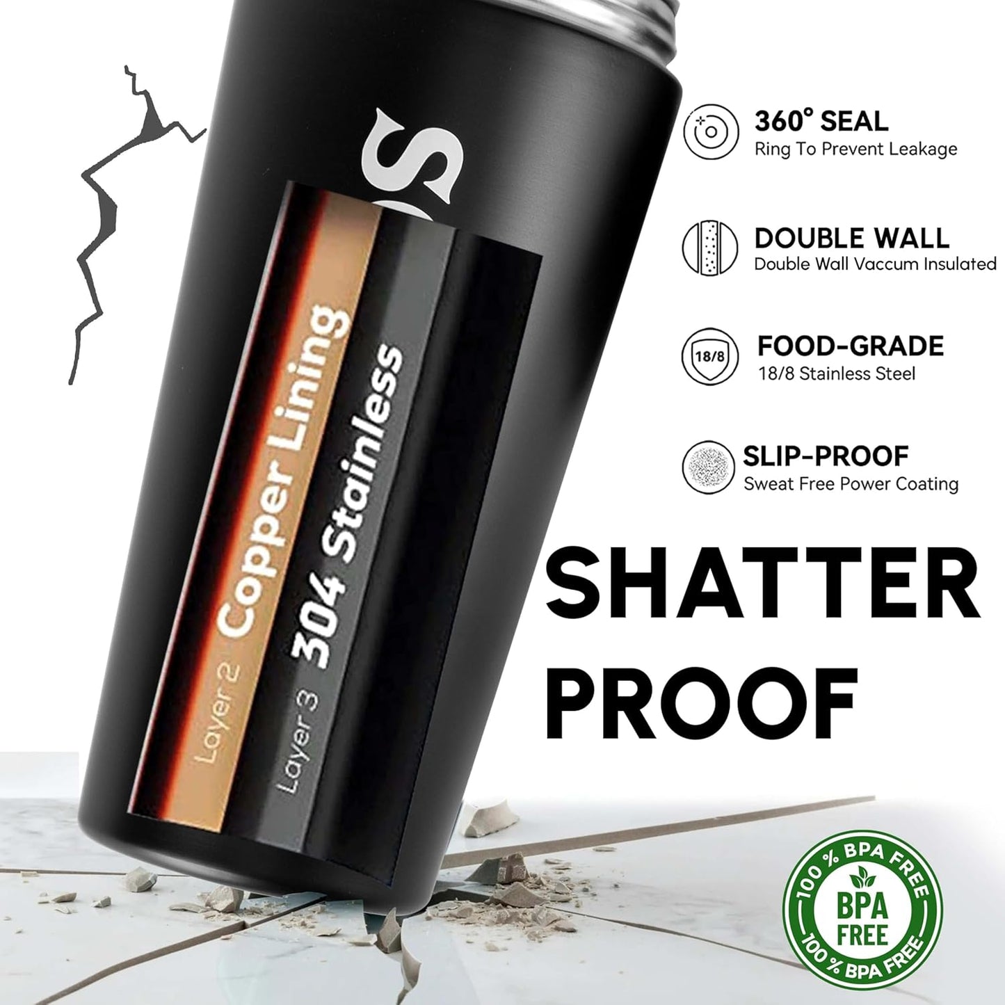 24oz Insulated Stainless Steel Protein Shaker Bottle with Mixing Ball - Ideal for Protein Powders, Smoothies, and Pre-Workouts
