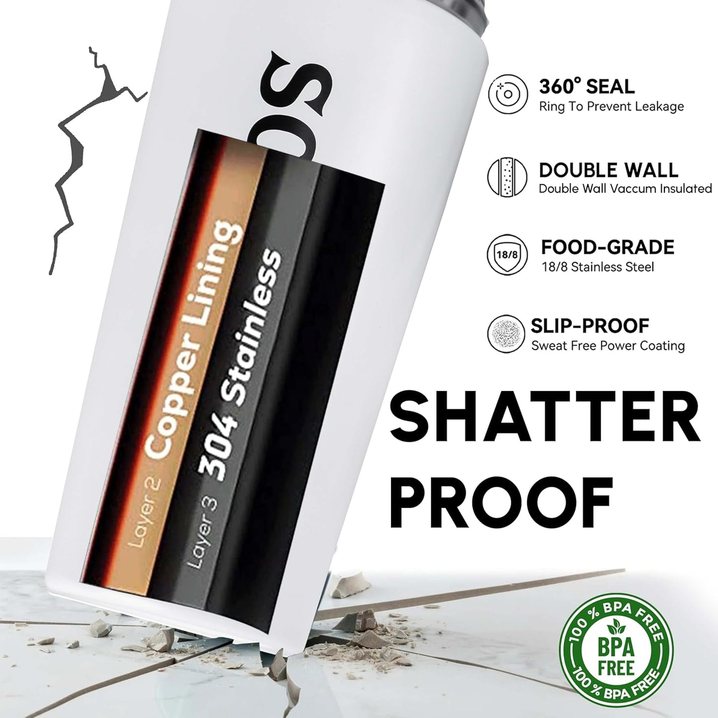 24oz Insulated Stainless Steel Protein Shaker Bottle with Mixing Ball - Ideal for Blending Powders, Smoothies, and Supplements