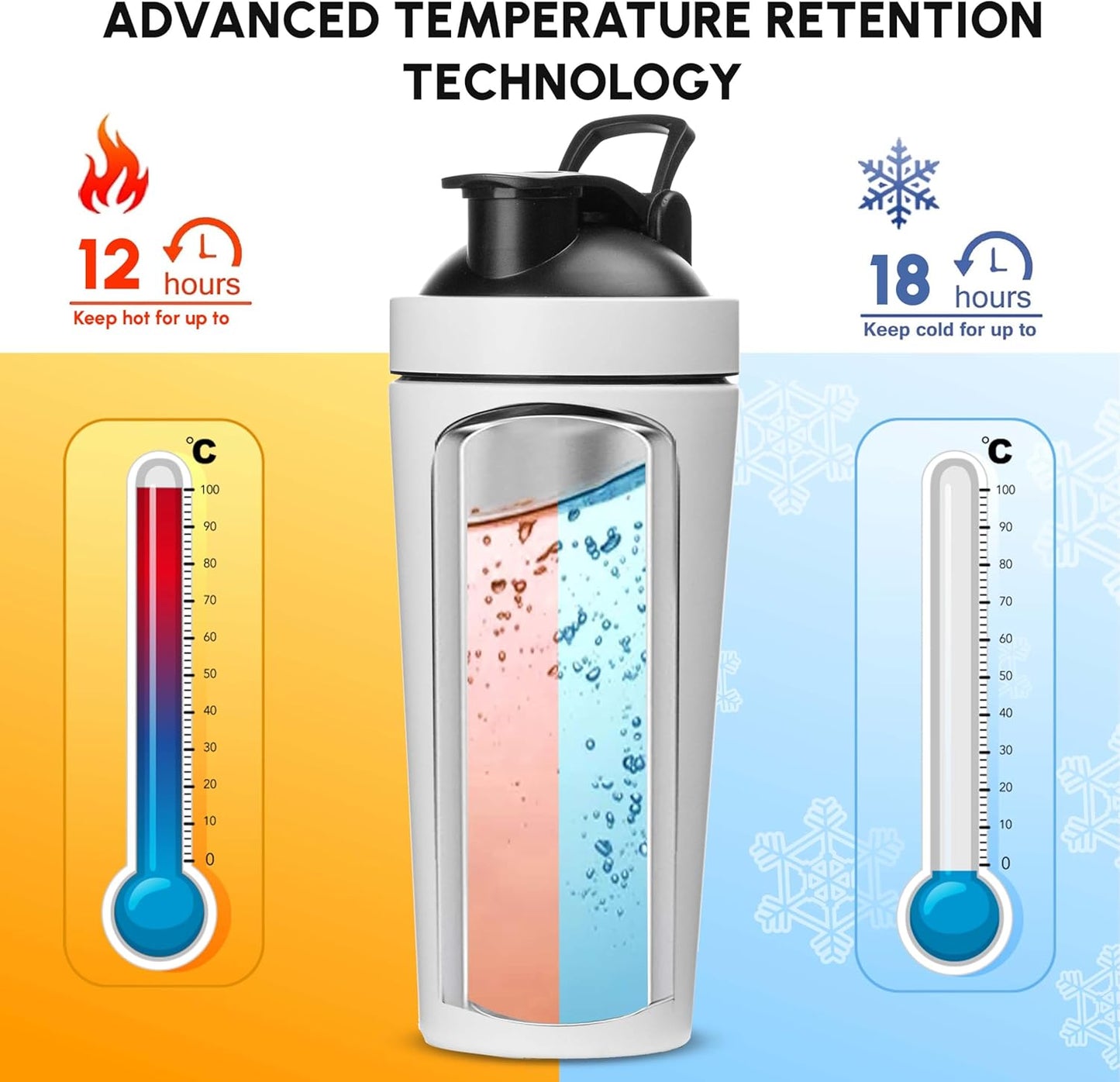 24oz Insulated Stainless Steel Protein Shaker Bottle with Mixing Ball - Ideal for Blending Powders, Smoothies, and Supplements