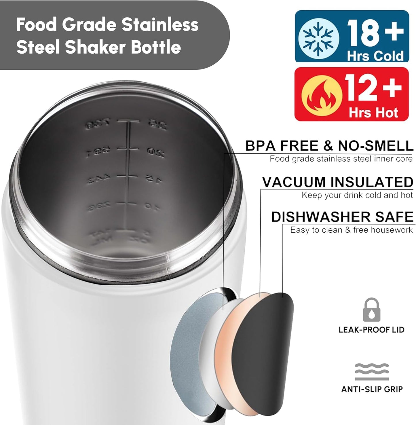 24oz Insulated Stainless Steel Protein Shaker Bottle with Mixing Ball - Ideal for Blending Powders, Smoothies, and Supplements