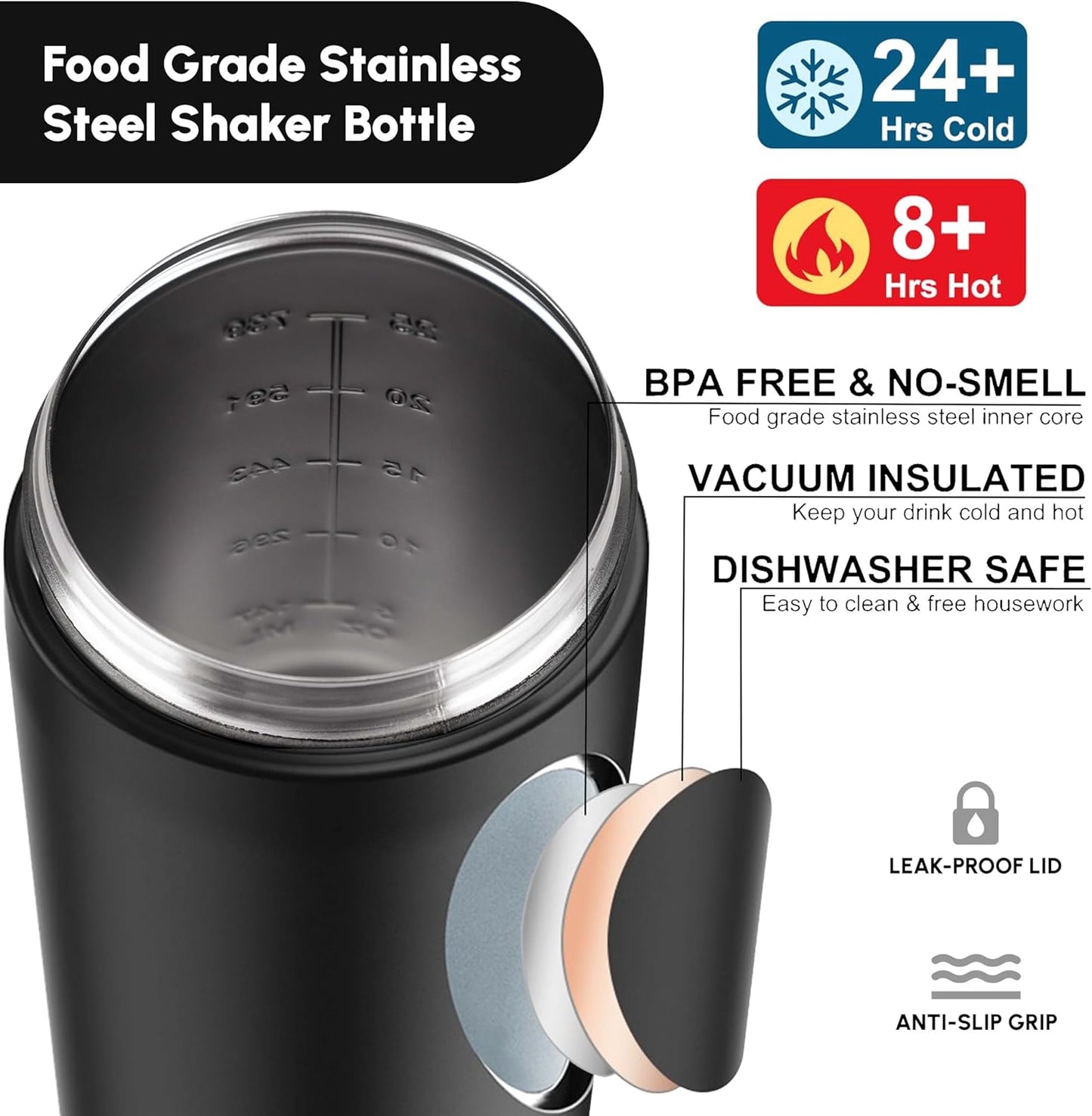 24oz Insulated Stainless Steel Protein Shaker Bottle with Mixing Ball - Ideal for Protein Powders, Smoothies, and Pre-Workouts