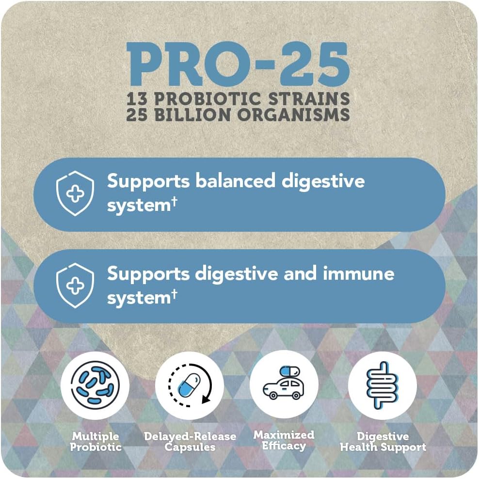 25 Billion CFU Probiotic with Prebiotics for Oral & Gut Health - 13 Strains, Embocaps & Fermented Greens - 30 Capsules