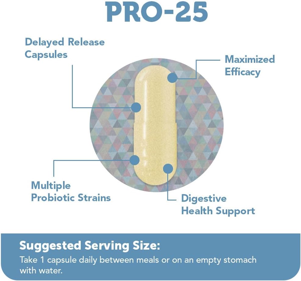 25 Billion CFU Probiotic with Prebiotics for Oral & Gut Health - 13 Strains, Embocaps & Fermented Greens - 30 Capsules