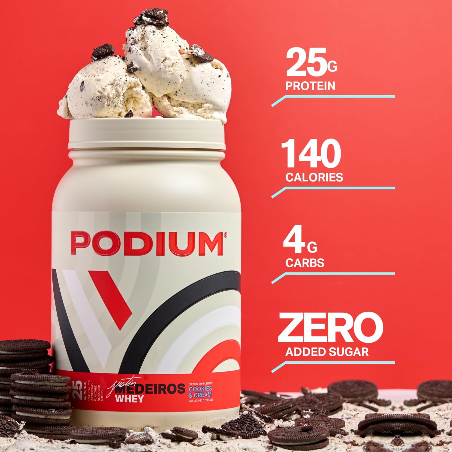 25 Servings of Podium Nutrition Cookies & Cream Whey Protein Powder with 25g Protein