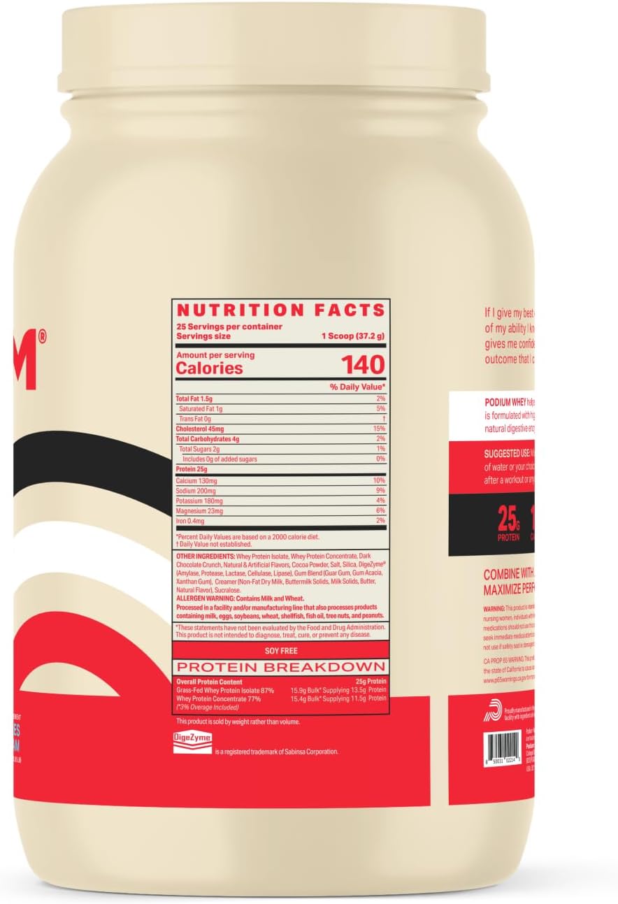 25 Servings of Podium Nutrition Cookies & Cream Whey Protein Powder with 25g Protein