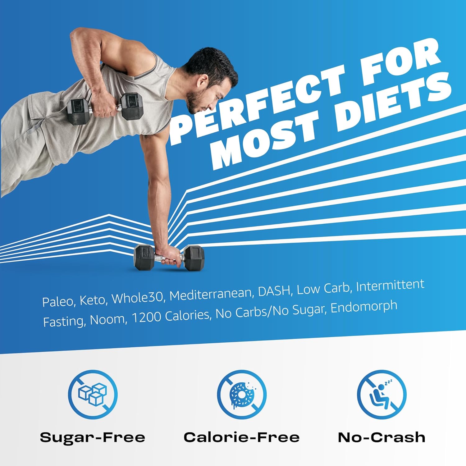 250 Count PEPTIME Energy Tablets with Vitamin B6, B12 & 350mg Caffeine - Performance & Focus Supplement