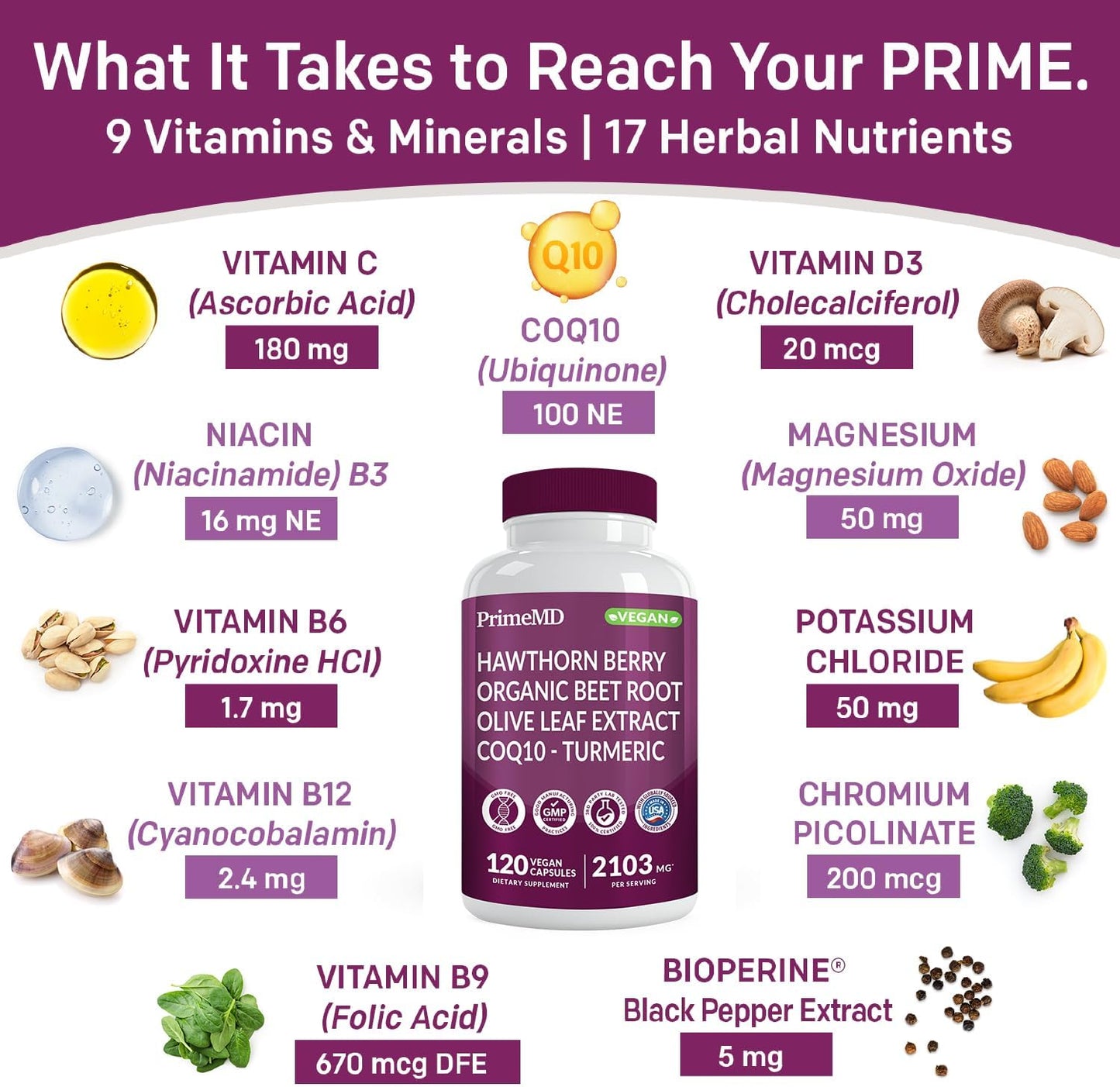26-in-1 Nitric Oxide Supplement for Heart Health - Blood Pressure Support with Coq 10, Organic Beet Root, Hawthorn Berry, and Garlic - 2103mg (120 ct, 2 Pack) - PrimeMD