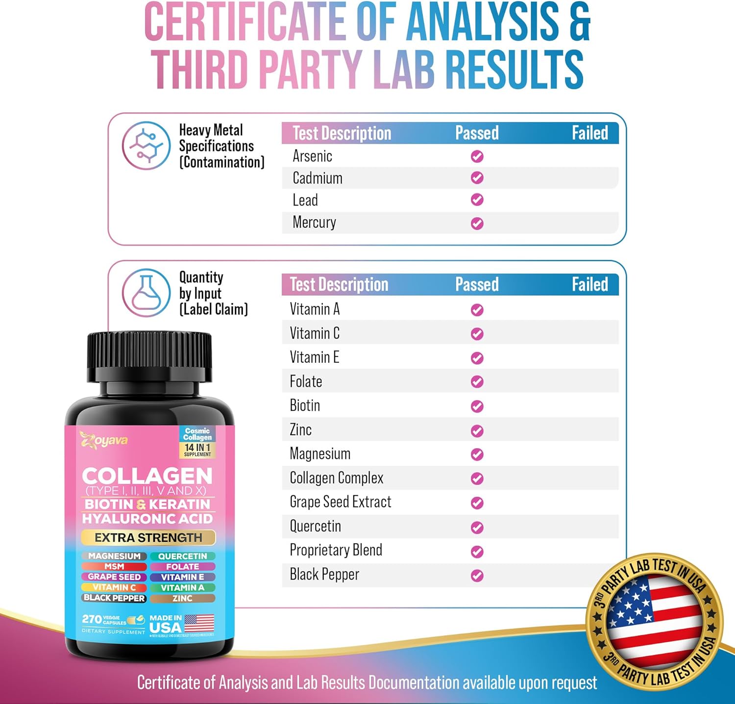 270 Capsules Zoyava Collagen Peptides with Biotin, Hyaluronic Acid, and Vitamins - Multi-Type Collagen Supplement with Essential Nutrients