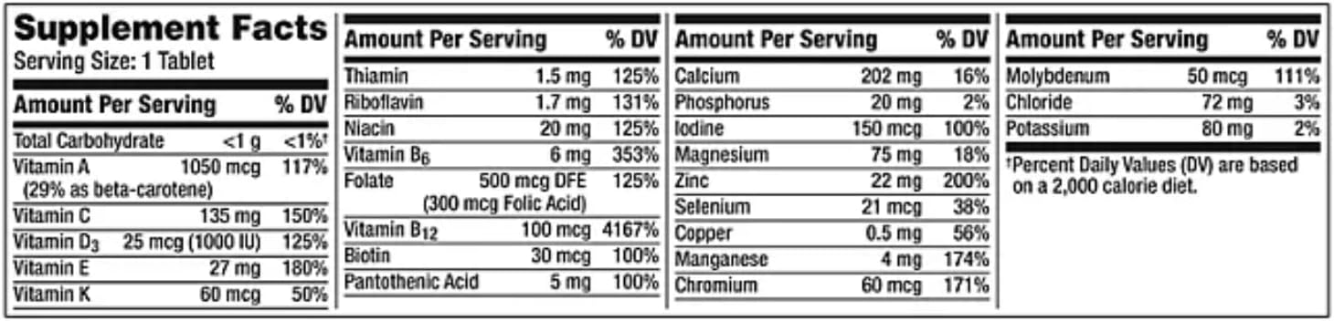 275 Tablets Centrum Silver Men 50+ Multivitamin with Gabrenz Sticker Included