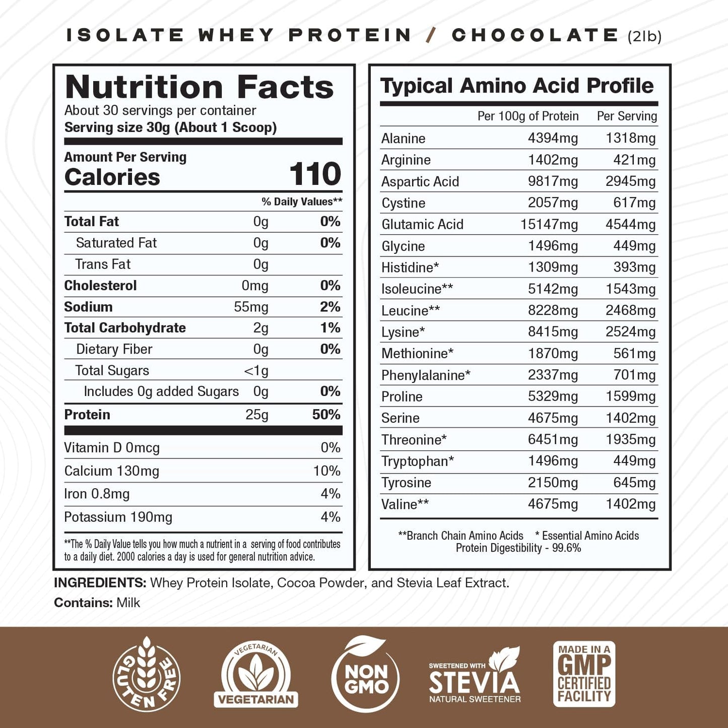 2lb Chocolate Grass-Fed Whey Protein Isolate, Hormone-Free Pasture Raised - Muscle Feast