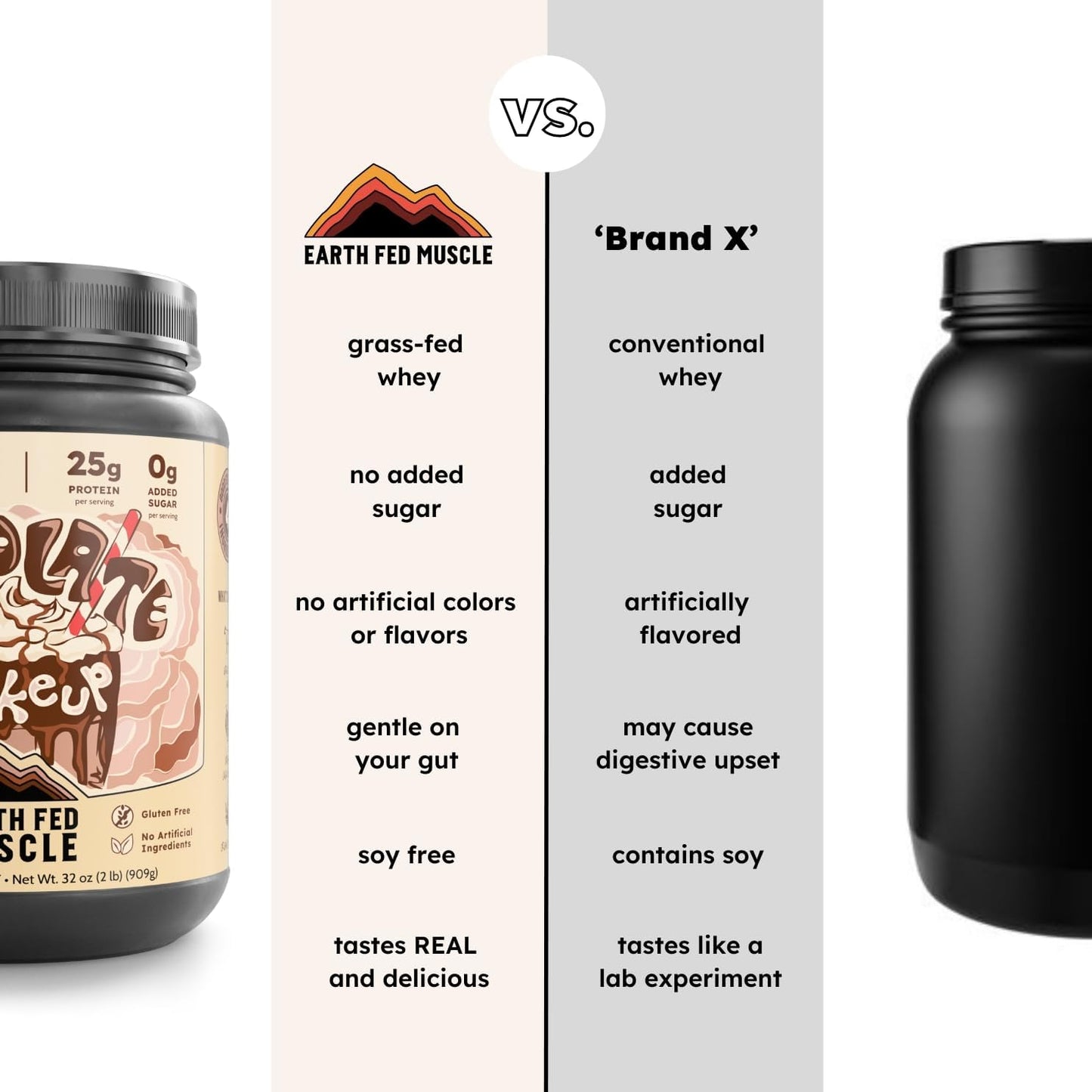 2lb Earth Fed Muscle Chocolate Grass-Fed Whey Protein Powder - 25g Protein, Soy-Free, Non-GMO, Hormone-Free, Clean Ingredients for Smooth Blends & Recovery