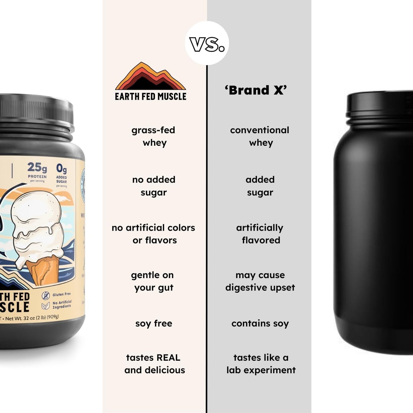 2lb Earth Fed Muscle Vanilla Grass-Fed Whey Protein - No Fillers, Flow Agents, Soy, GMOs, Hormones - Pure Whey