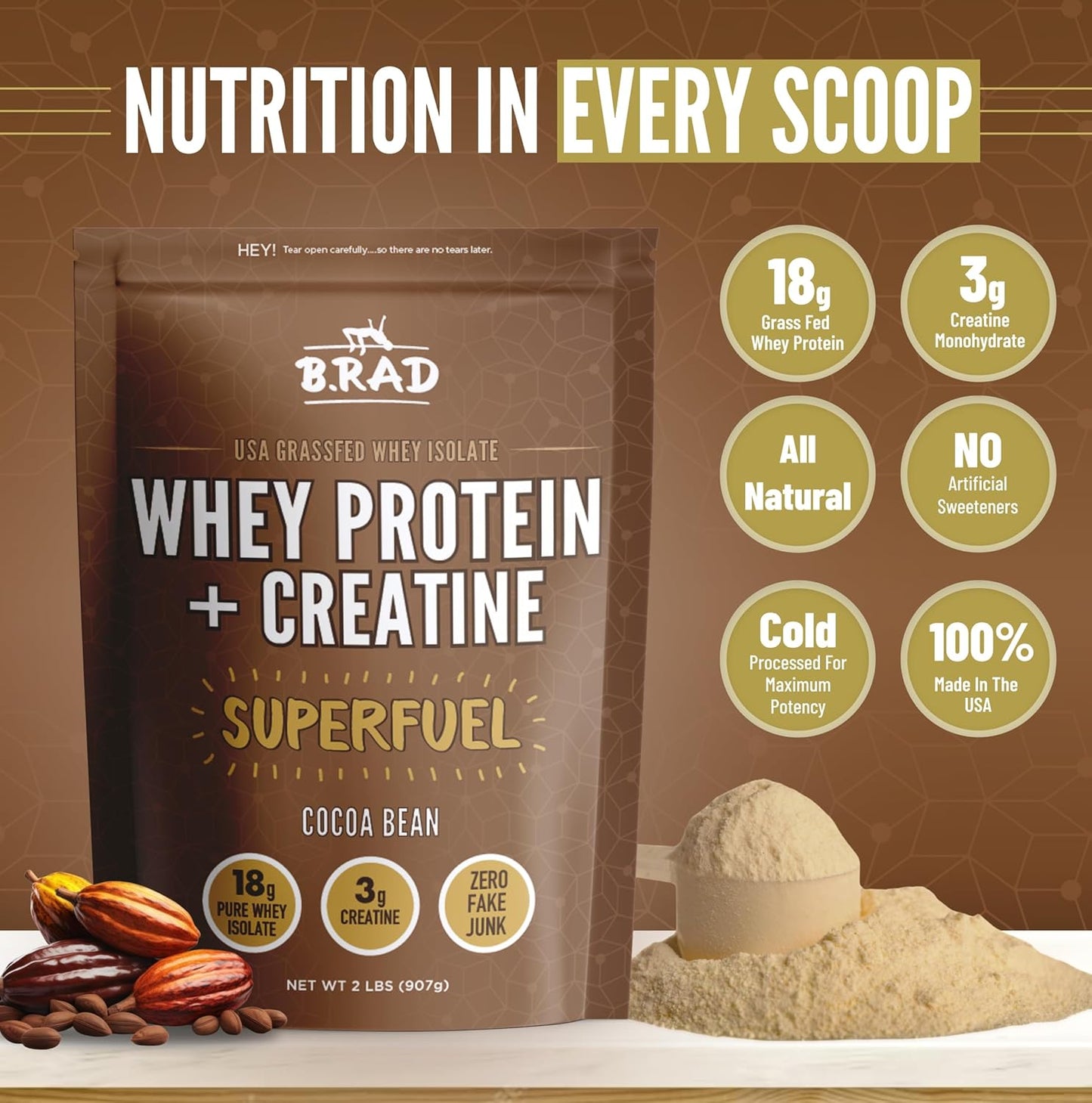 2lb Grass-Fed Whey Protein Isolate Powder with Creatine - All-Natural Cocoa Bean Flavor - Made in USA - Ultra-Pure Formula