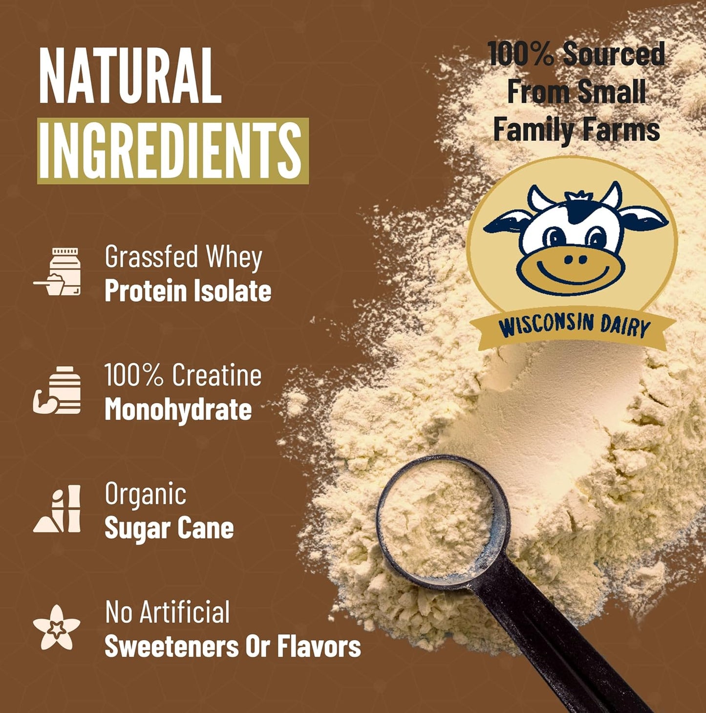 2lb Grass-Fed Whey Protein Isolate Powder with Creatine - All-Natural Cocoa Bean Flavor - Made in USA - Ultra-Pure Formula