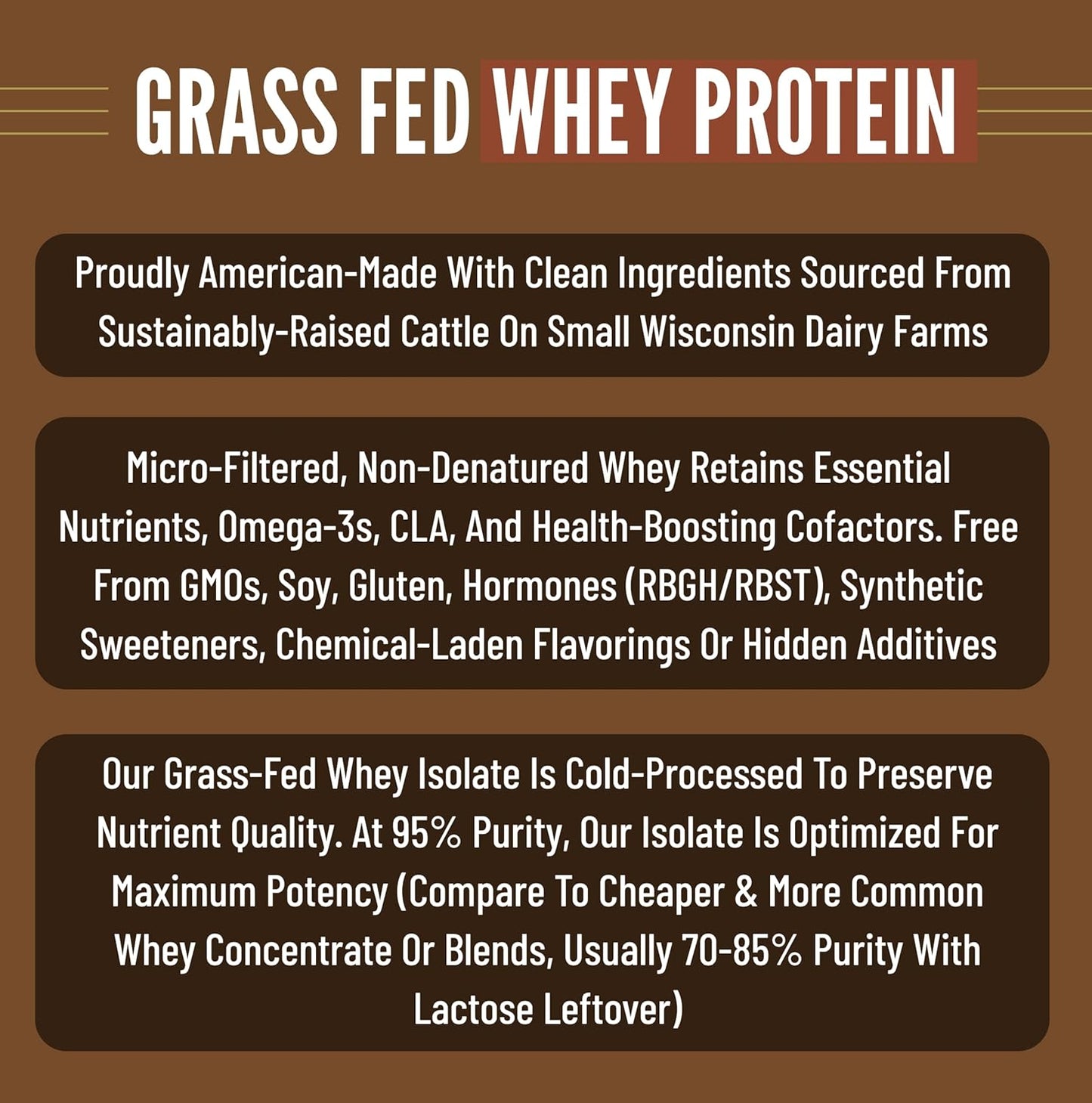2lb Grass-Fed Whey Protein Isolate Powder with Creatine - All-Natural Cocoa Bean Flavor - Made in USA - Ultra-Pure Formula