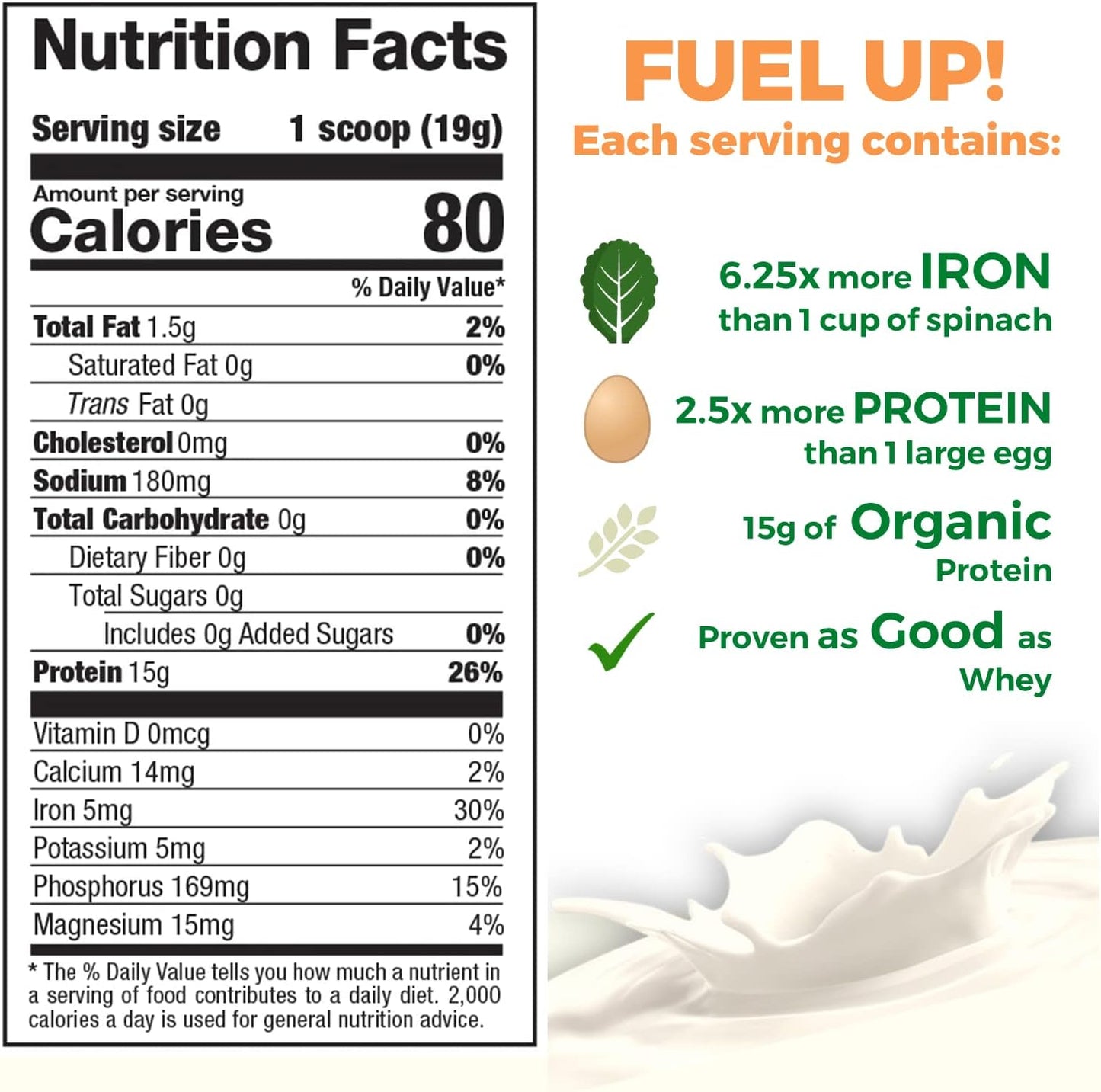 2lb Growing Naturals Raw Pea Protein Powder - Vegan, Plant-Based, BCAA, Low-Carb, Low-Sugar - Original Unflavored
