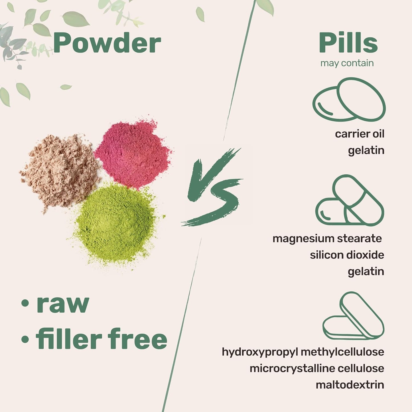 2lb Micro Ingredients Pure Magnesium Citrate Powder - Filler Free, Vegan, for Relaxation and Nutrient Absorption