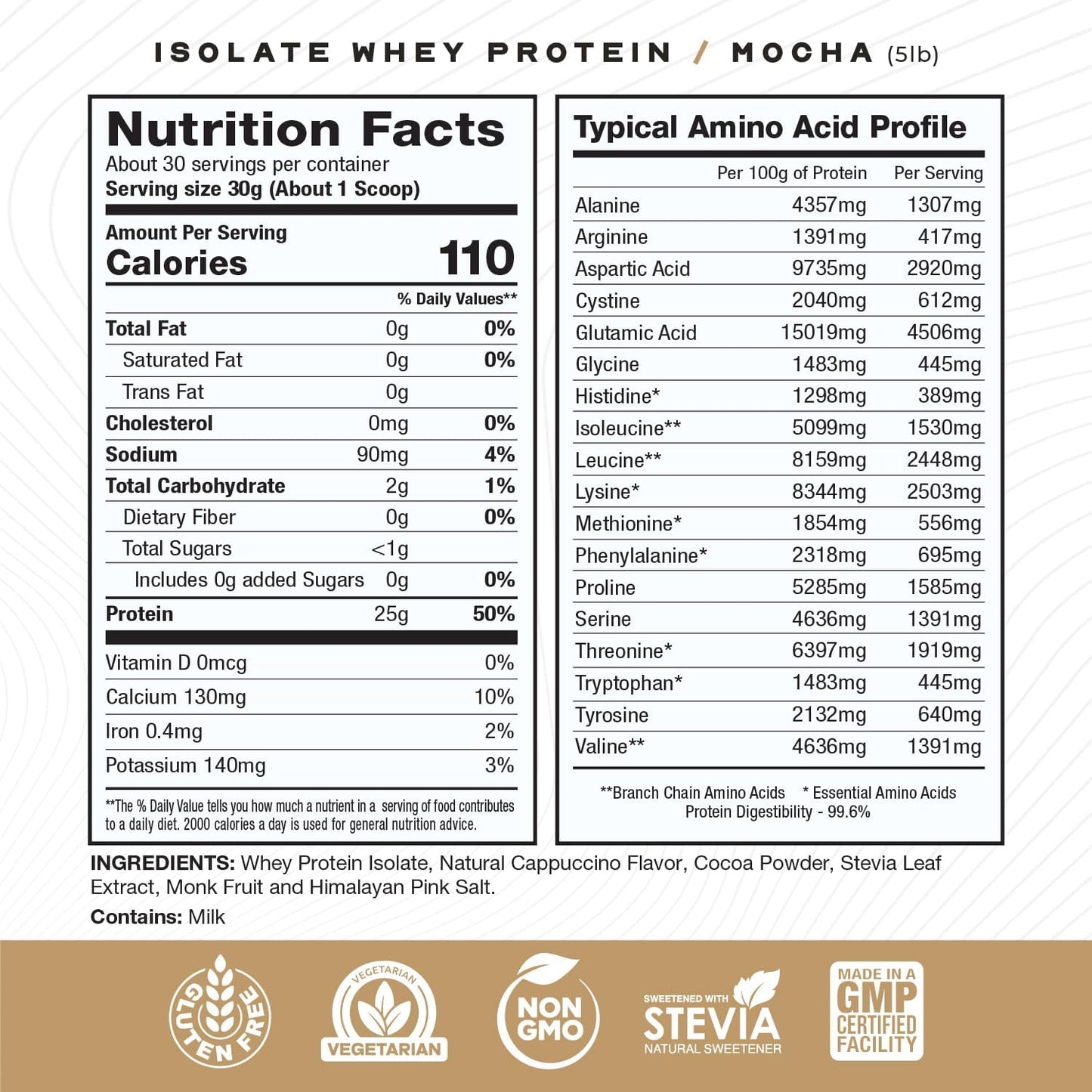 2lb Muscle Feast Grass-Fed Whey Protein Isolate - Mocha Flavor, All Natural and Hormone-Free, Pasture Raised