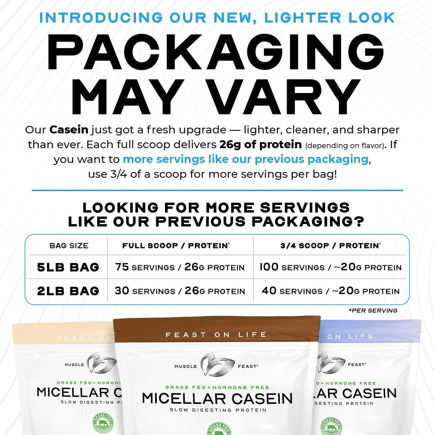 2lb Muscle Feast Micellar Casein Protein - All Natural, Pasture Raised, Hormone Free, Soy Free, Unflavored
