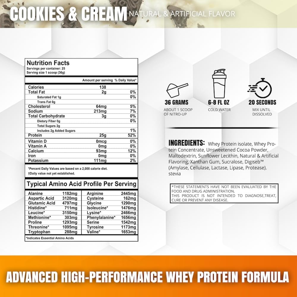 2lb MUSCLEOLOGY Nitro-Up Cookies & Cream Hydrolyzed Whey Protein Isolate