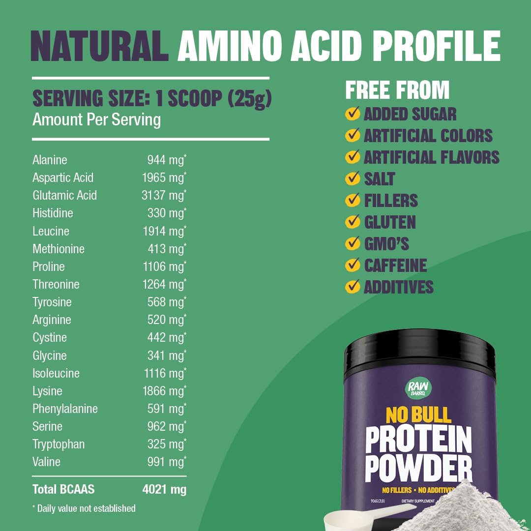 2lb Raw Barrel Unflavored Whey Protein Powder - High Protein, Low Carb, No Additives - Pure Instantized Whey Supplement