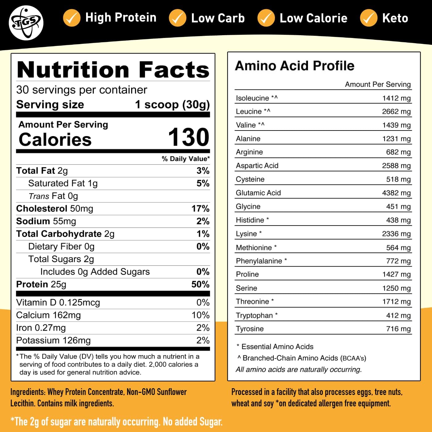 2lb TGS Nutrition Unflavored Whey Protein Powder - Keto Friendly, Low Carb, Low Calorie - Soy Free, Made in USA