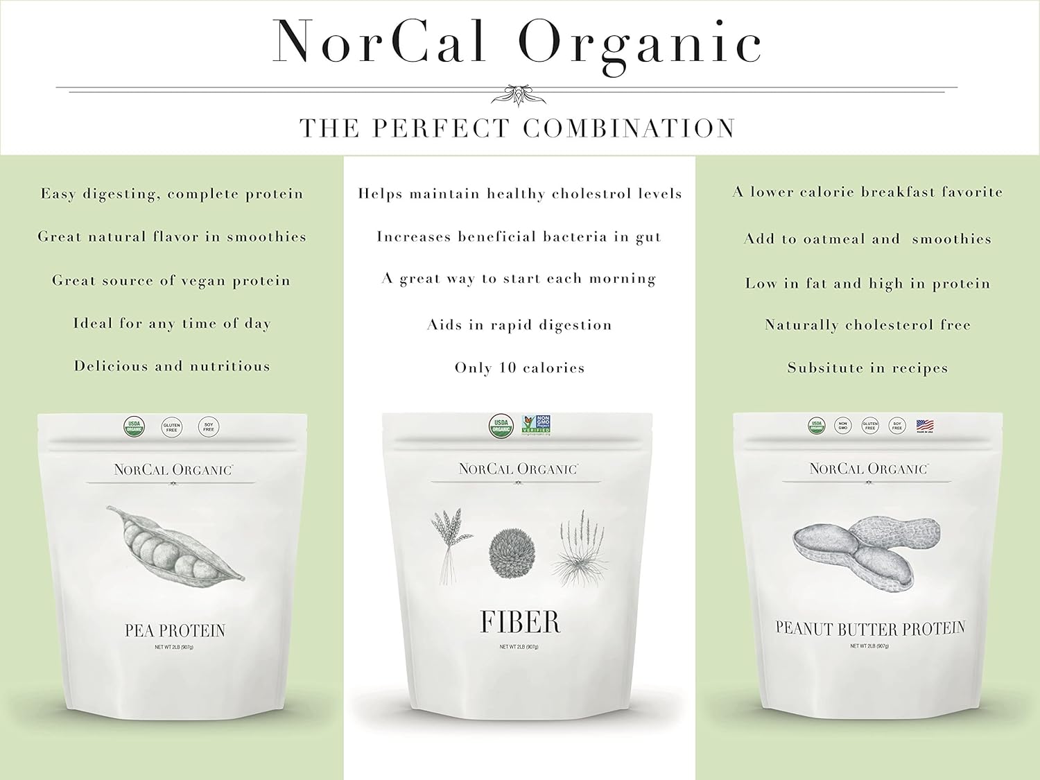 2lbs Norcal Organic Fiber Blend with Prebiotics & Psyllium Husk - Gluten-Free, Non-GMO, Soluble & Insoluble Fiber Supplement