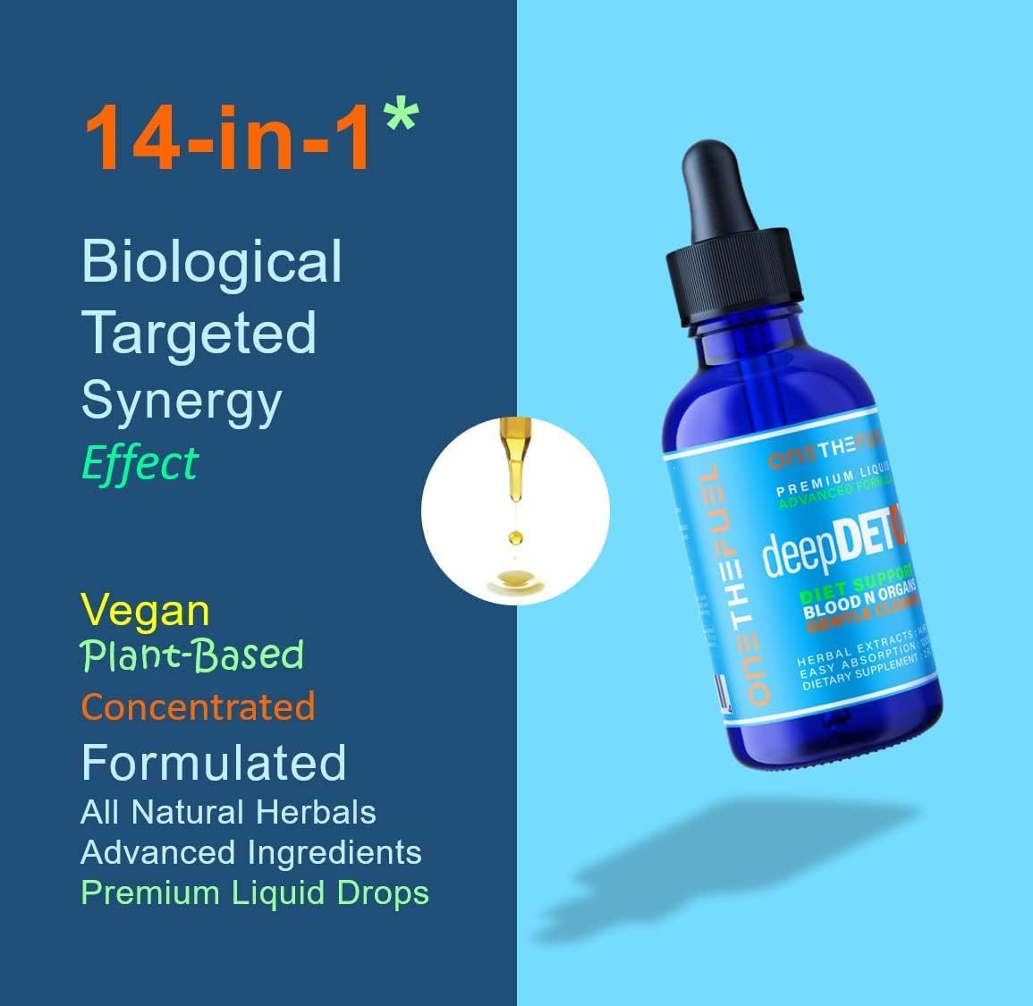 2oz ONETHEFUEL Deep Detox Herbal Cleanse Supplement - Colon, Intestinal, Gut, Liver Support for Blood and Skin - Vegan Liquid Tincture