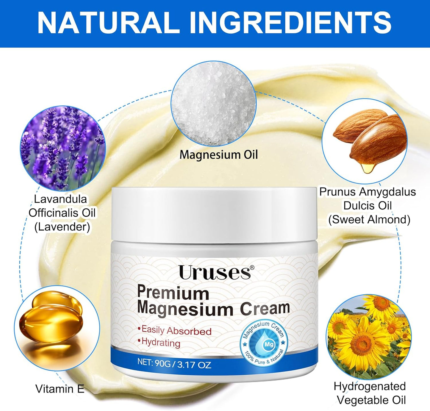 2PCS Highly Concentrated Magnesium Cream for Muscle & Joint Care - Magnesium Lotion with Pure Zechstein Magnesium - Topical Magnesium Chloride Oil Cream