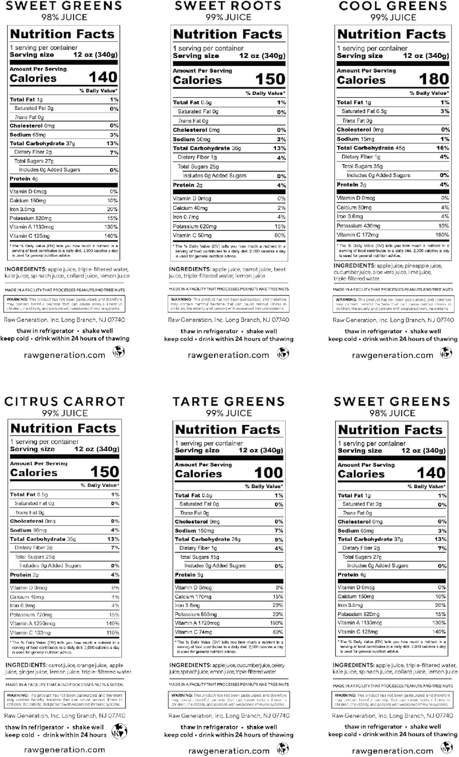 3-Day Skinny Cleanse: Sweet Greens Detox Juice for Weight Management & Healthy Cleanse