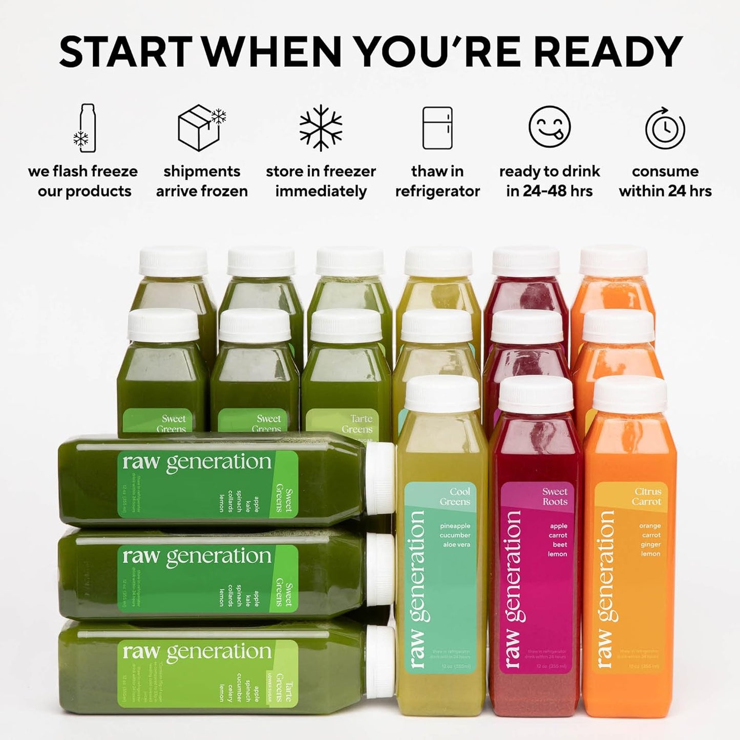 3-Day Skinny Cleanse: Sweet Greens Detox Juice for Weight Management & Healthy Cleanse