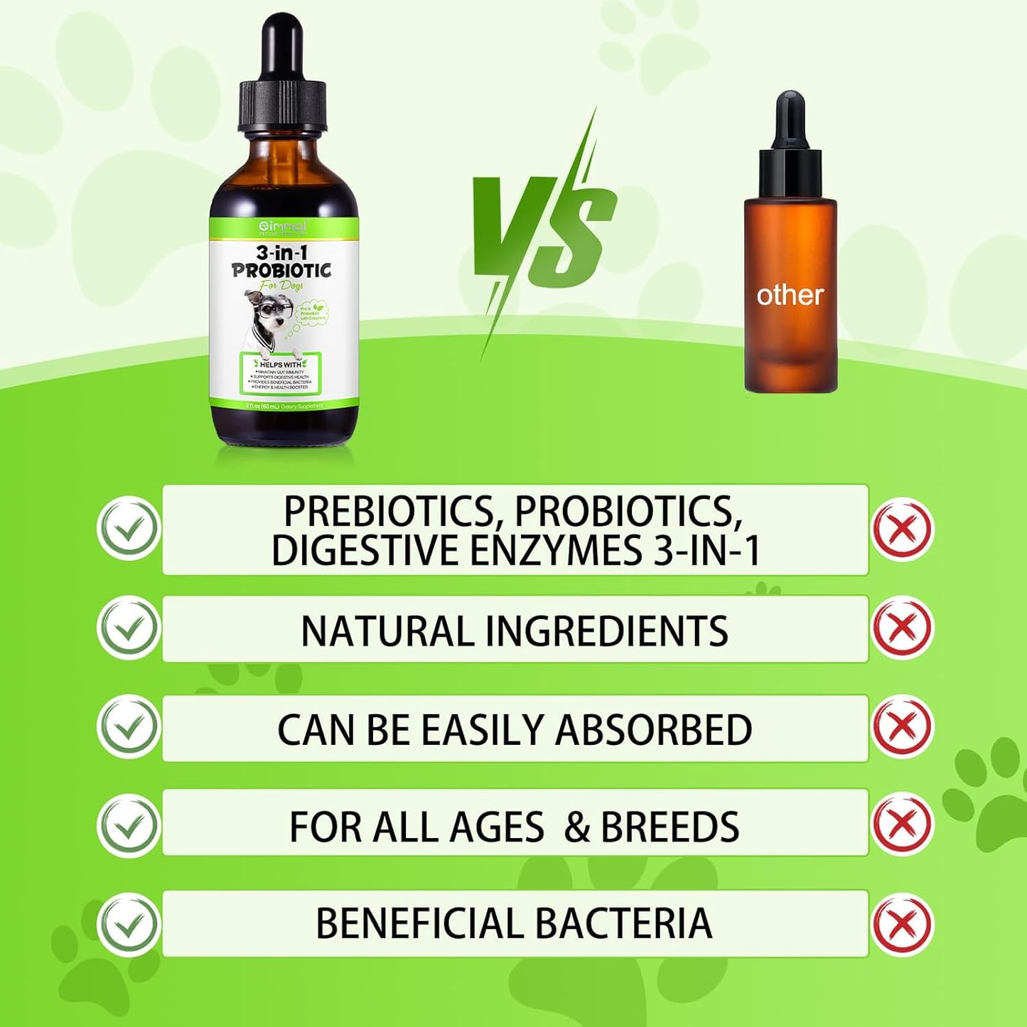 3-in-1 Bacon Flavored Dog Probiotic Drops for Diarrhea Relief, Gut Health, and Immunity Support - 60ml