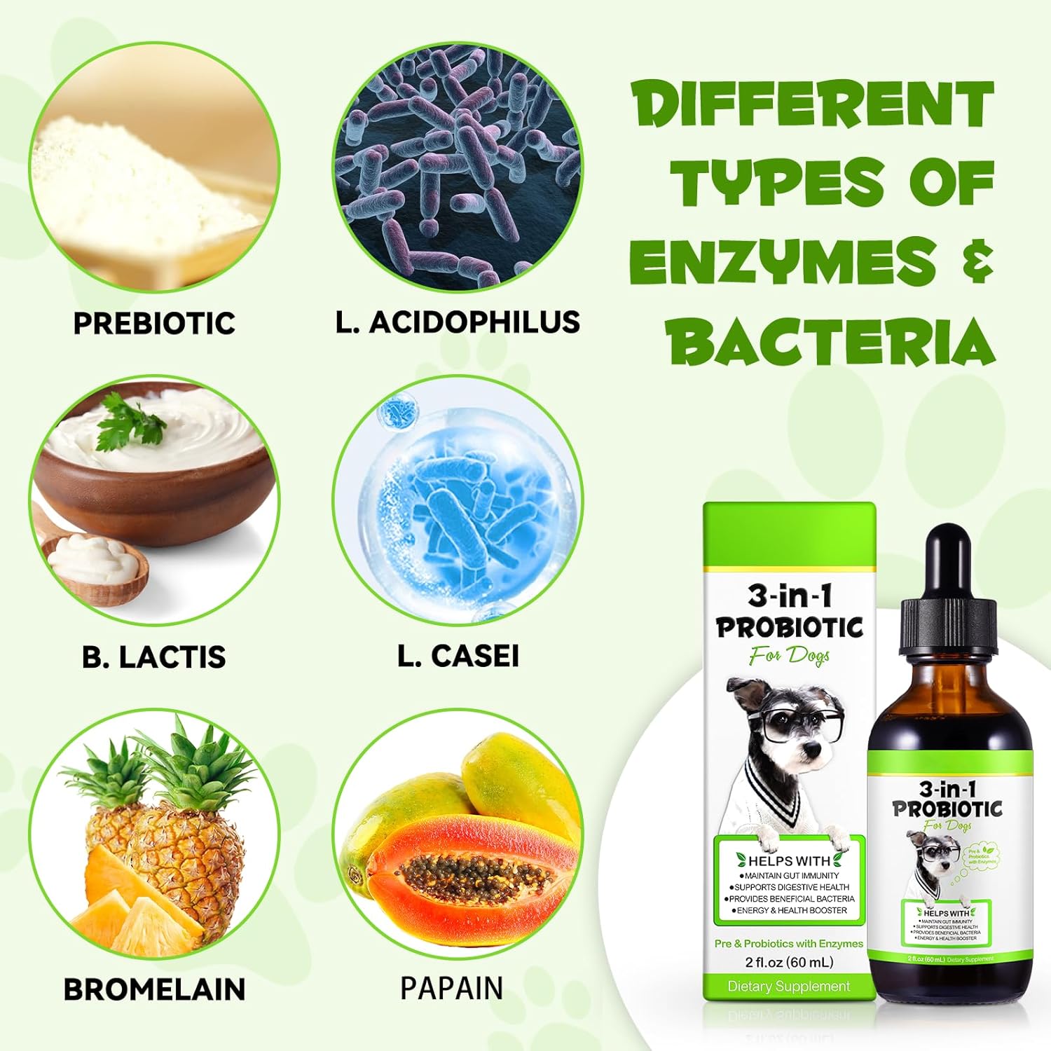 3-in-1 Pet Probiotic Supplement for Dogs | 2 Oz Liquid Dog Probiotics for Digestive Support