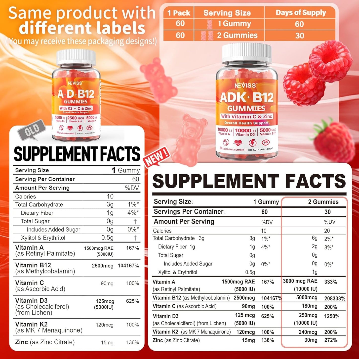 3-Pack Immune Support Gummies with Vitamin ADK, B12, and CoQ10-250mg