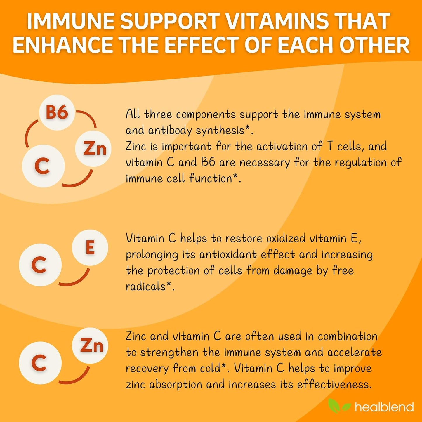 3 Pack of Healblend Immune Support Supplement with Elderberry, Zinc, Echinacea, Turmeric, and Probiotics for Adults