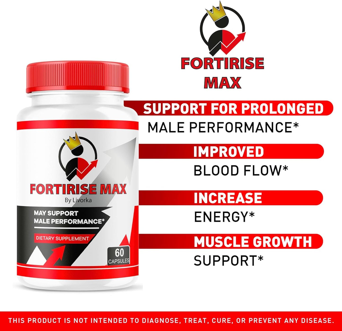 3 Pack of LIVORKA Fortirise Max Pills for Men - 180 Capsules, 3 Month Supply