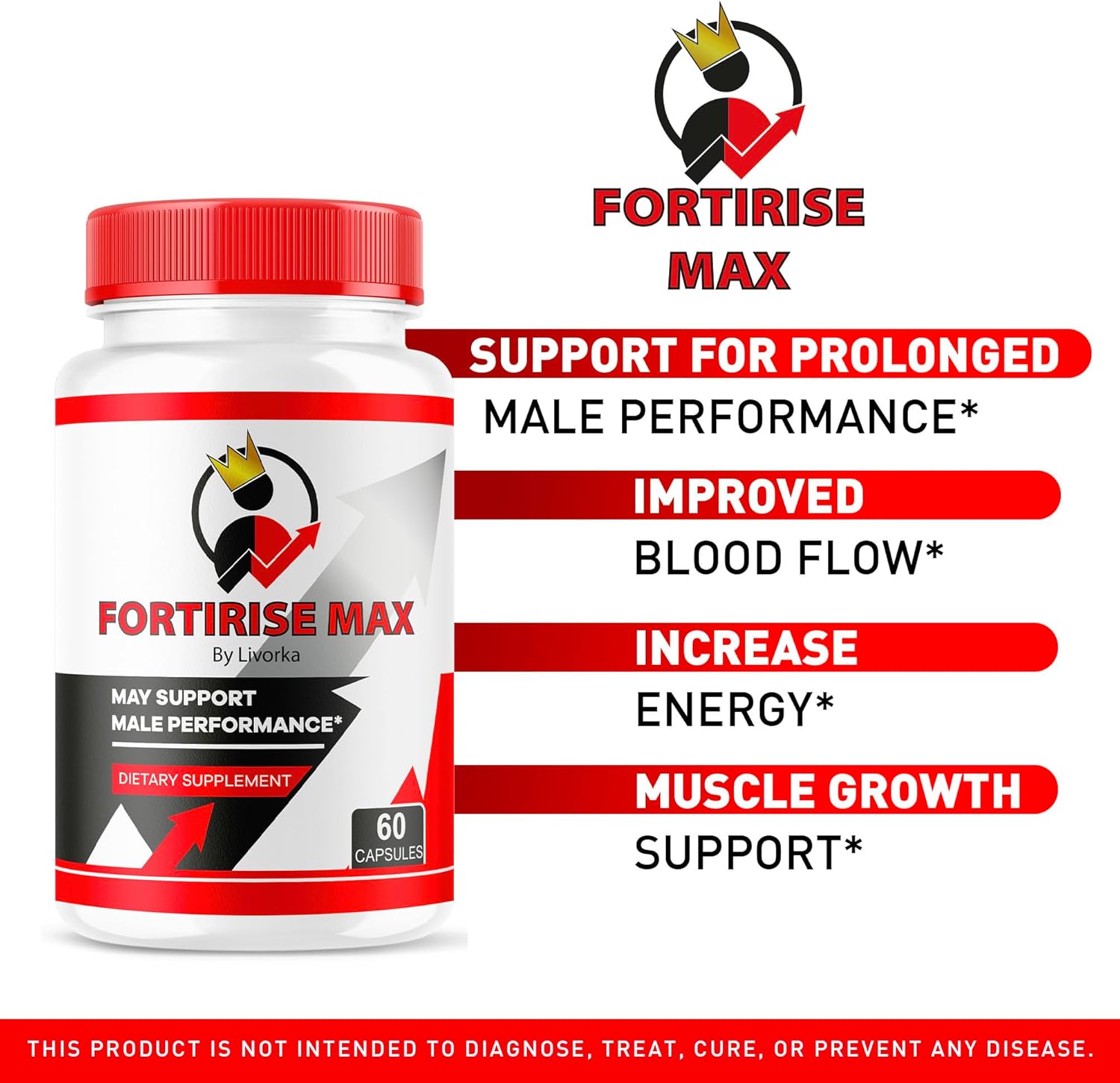 3 Pack of LIVORKA Fortirise Max Pills for Men - 180 Capsules, 3 Month Supply