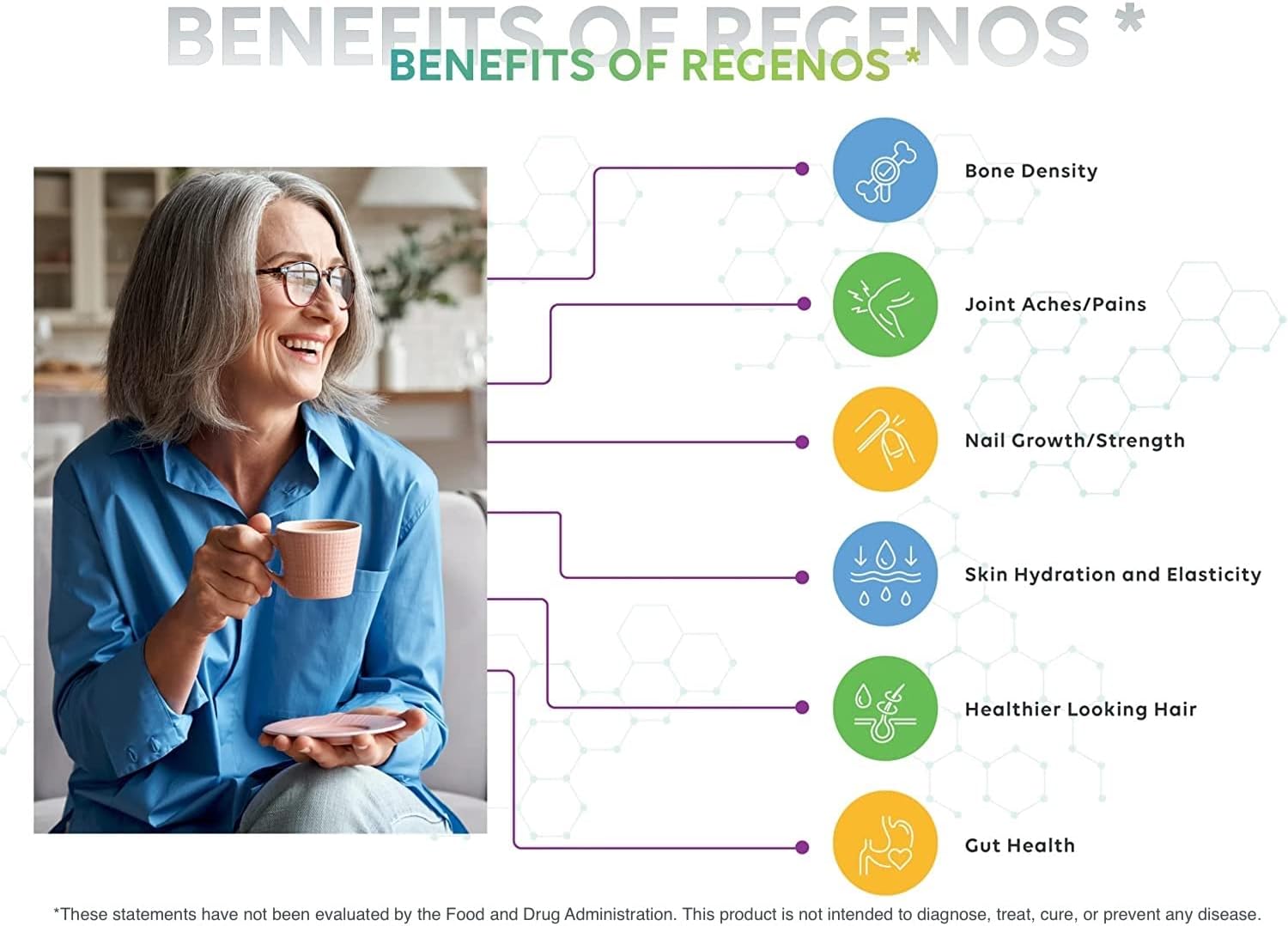 3 Pack ReGenos Bone Health Collagen Powder Supplement, Hydrolyzed Bioactive Collagen Peptides, Unflavored Protein - Gluten Free & Kosher - 30 Day Supply