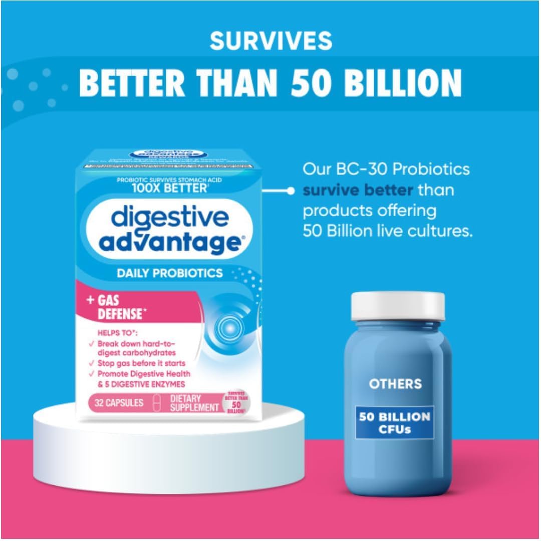 3 Packs of Digestive Advantage Fast Acting Enzymes and Probiotics Capsules for Gas Relief and Food Digestion (32 Count Each)