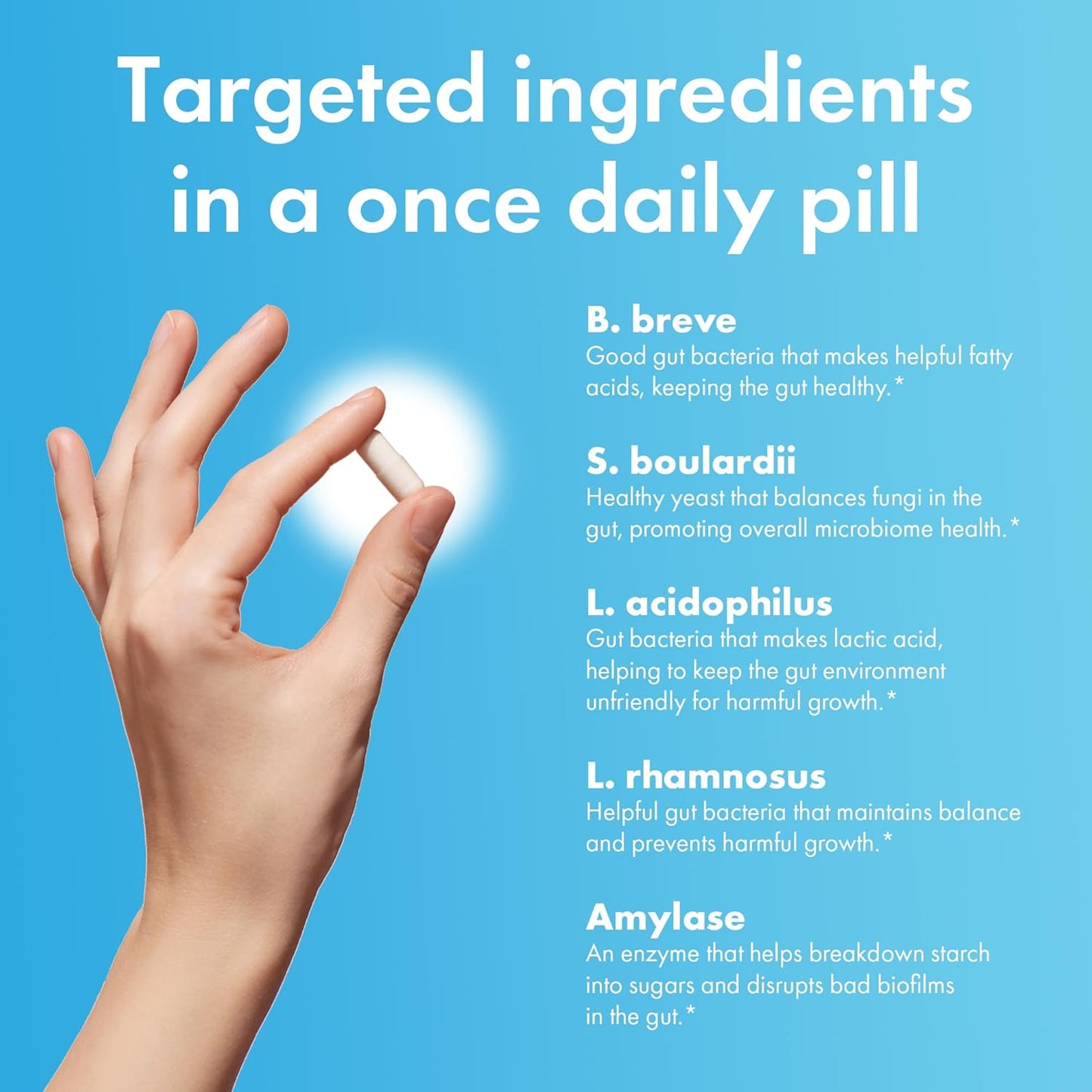 30 Billion CFU BIOHM Total Probiotic for Gut Health - Daily Probiotic with Good Bacteria and Fungi, 30 Day Supply