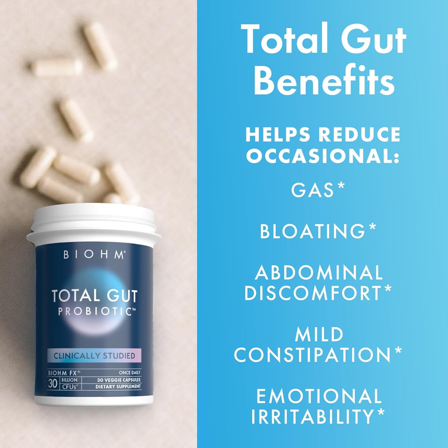 30 Billion CFU BIOHM Total Probiotic for Gut Health - Daily Probiotic with Good Bacteria and Fungi, 30 Day Supply