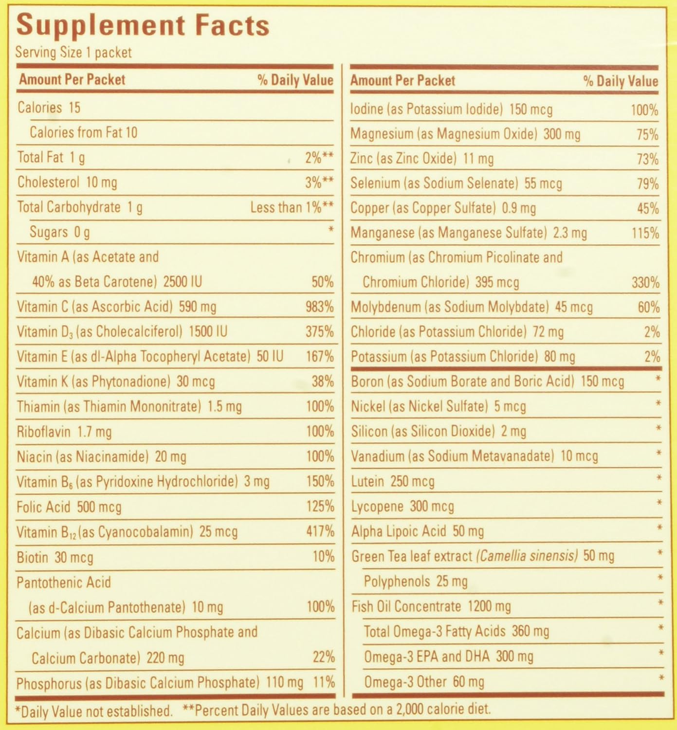 30-Count Nature Made Diabetes Health Pack for Overall Wellness