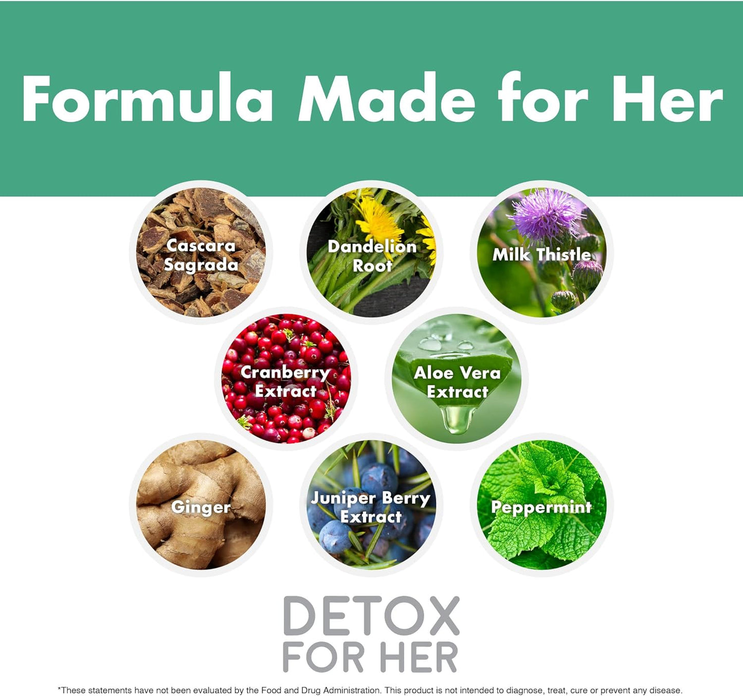 30 Day FoxyFit Detox Cleanse Formula for Women - Supports Digestion, Detoxification, & Balance *