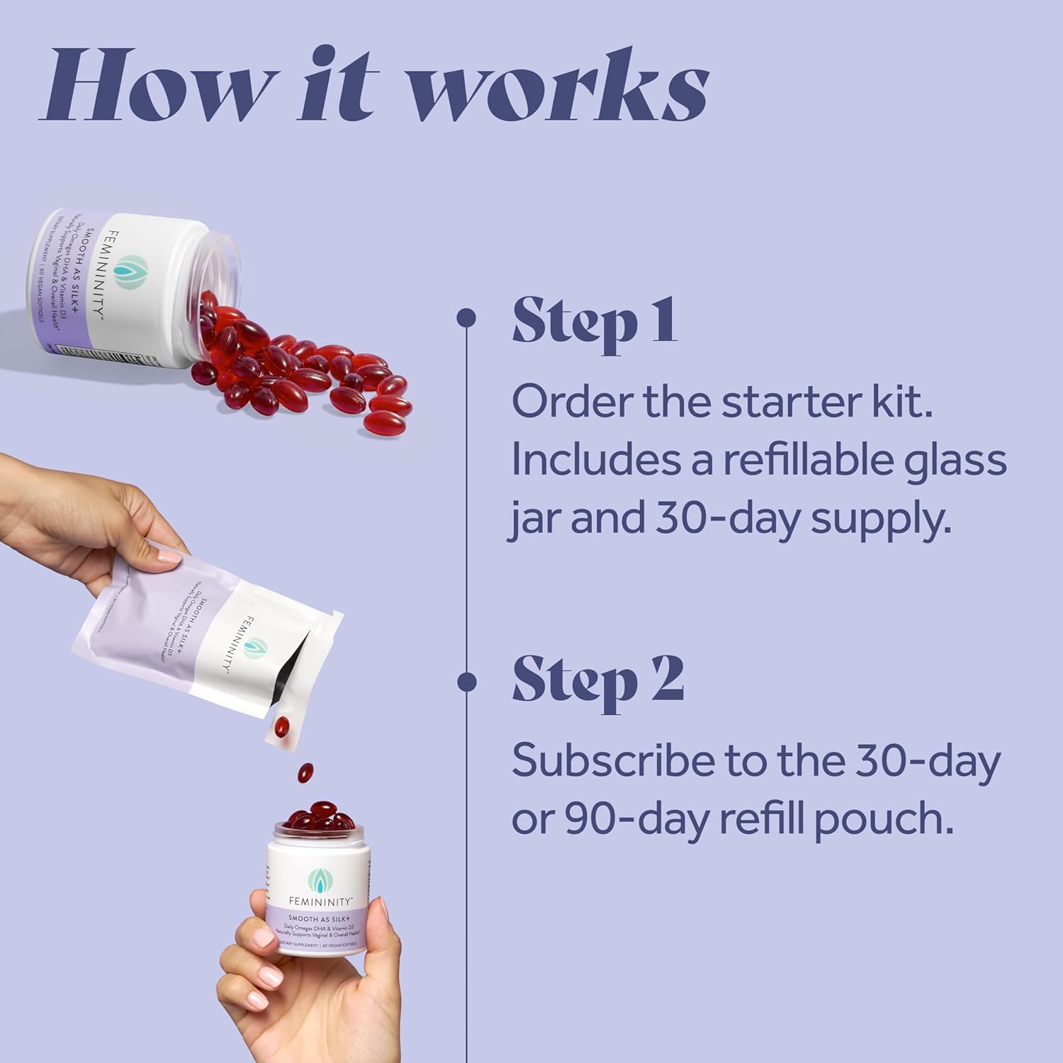 30-Day Starter Kit for Vaginal Dryness: Sea Buckthorn Oil, Vitamin D3, Plant-Based Omega-3 DHA - 60 Softgels & Refillable Glass Jar - Femininity Smooth as Silk