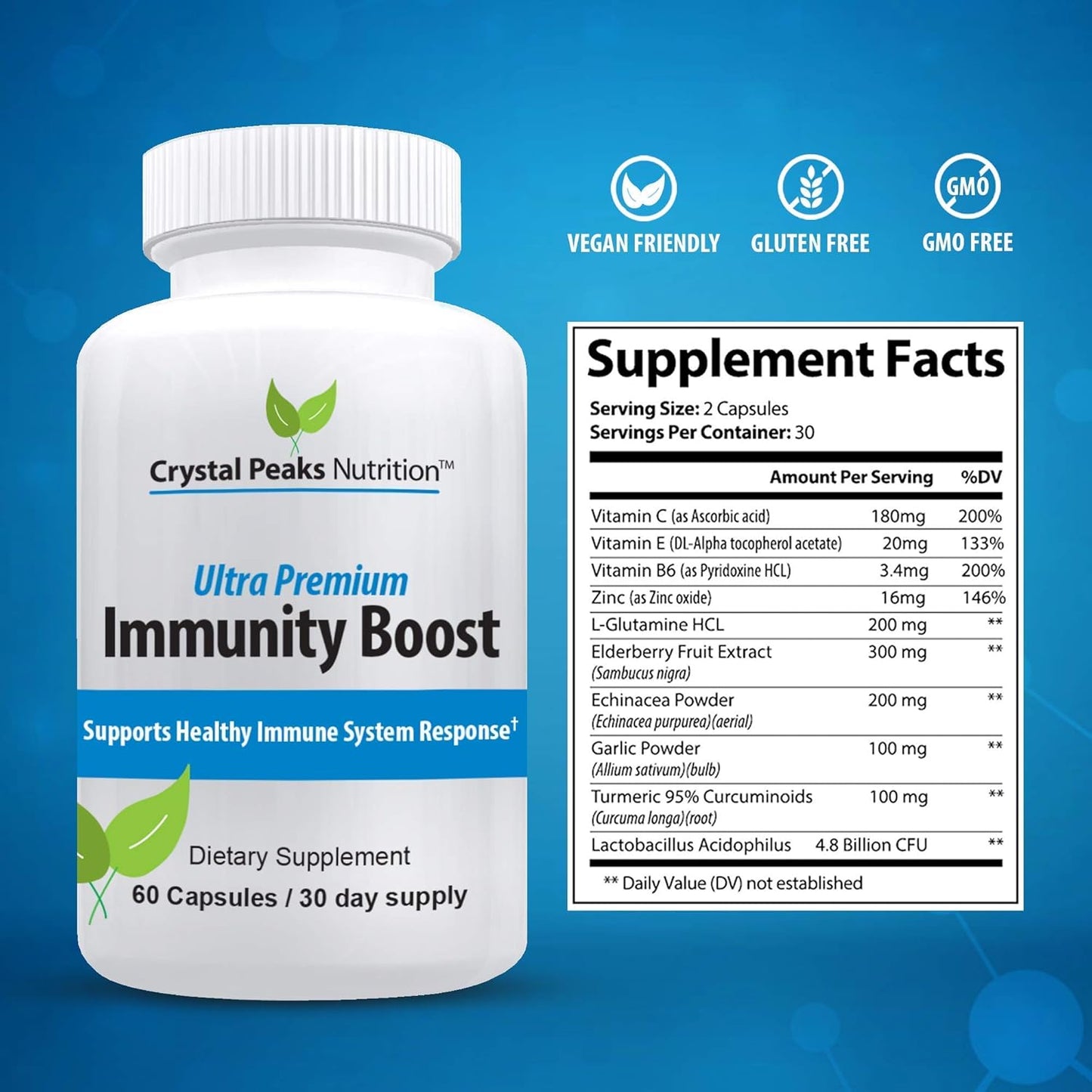 30-Day Supply of Crystal Peaks Nutrition Lung Health and Immunity Support Supplements for Improved Breathing and Immune Defense