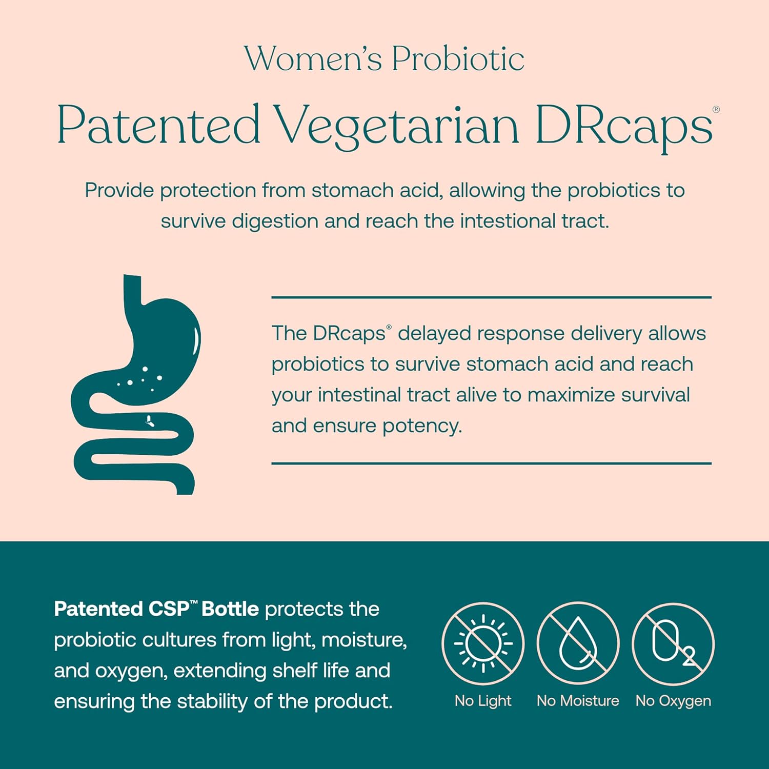 30-Day Supply of True Grace Women’s Multivitamin & Probiotic Bundle - Vegan, Gluten-Free, Soy-Free, Organic - 30 Tablets & Capsules Each