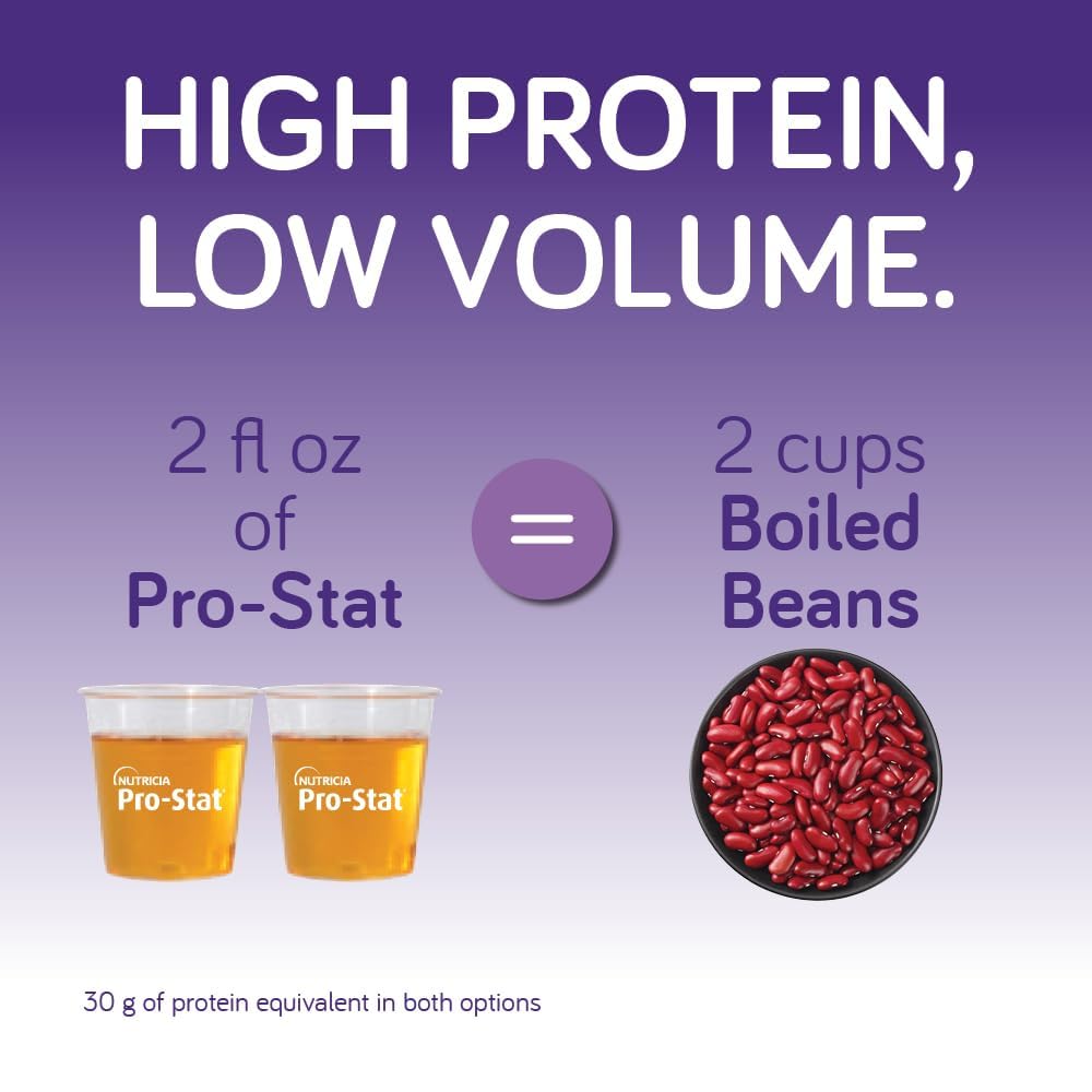 30 oz Wild Cherry Punch Flavored Pro-Stat Concentrated Liquid Protein - Medical Food