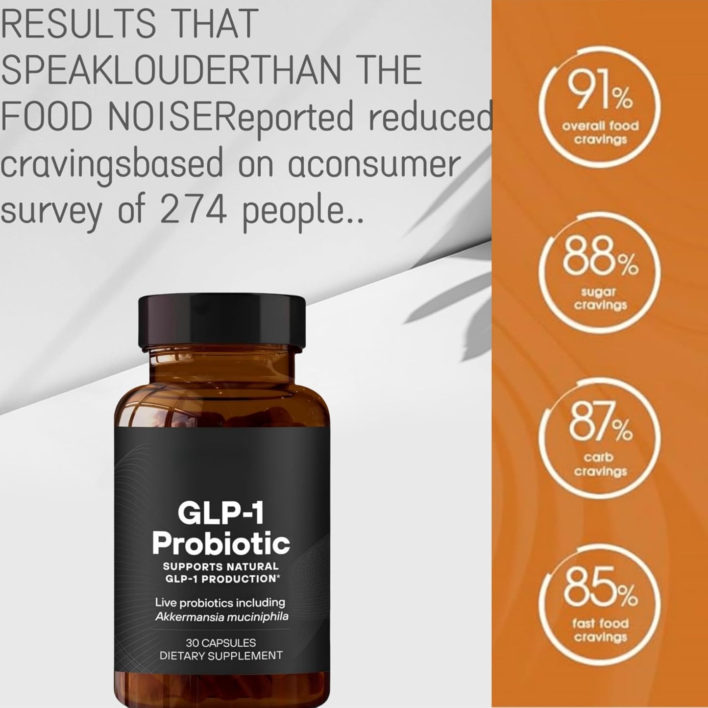 30 PCS G•L•P-1 Probiotic Capsules for Men & Women - Supports Appetite Control & Fullness - Delayed Release Formula (1 Pack)