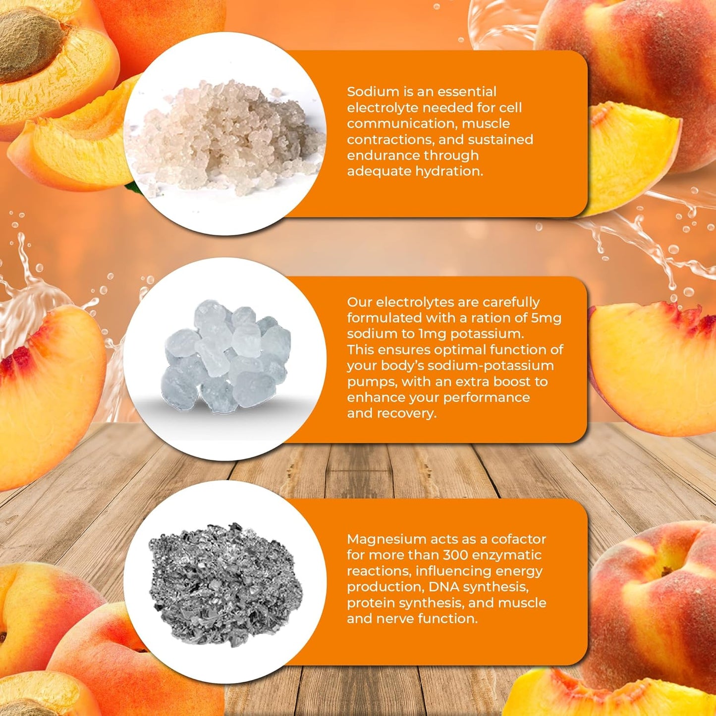 30 Servings Santa Cruz Peach Paleo Electrolyte Powder with Himalayan & Sea Salt, Magnesium, Potassium - Sugar-Free