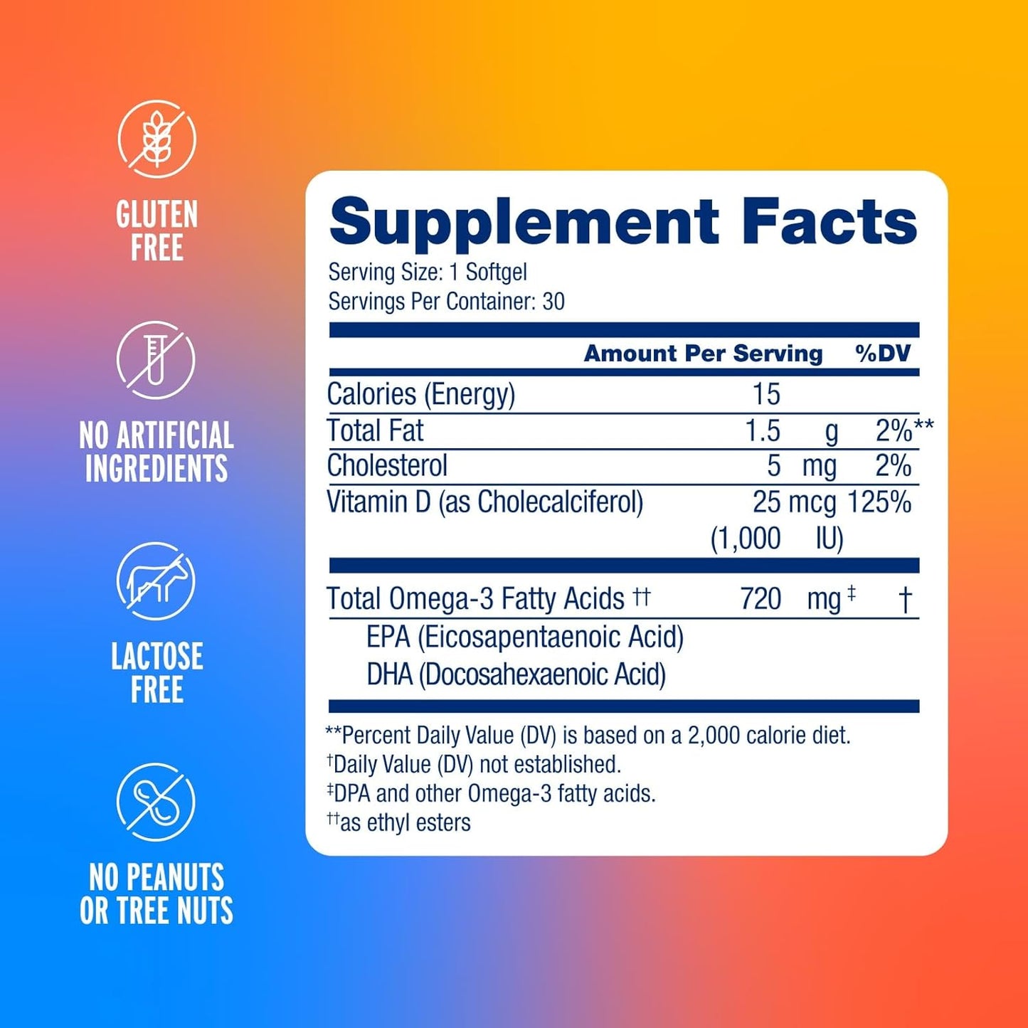 30 Softgel Oceanblue Essentials Everyday Omega 3 with 720mg Fish Oil + 25mcg Vitamin D3